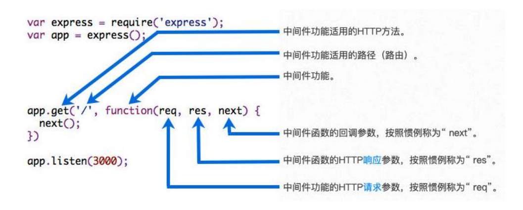 image-20240713160500681