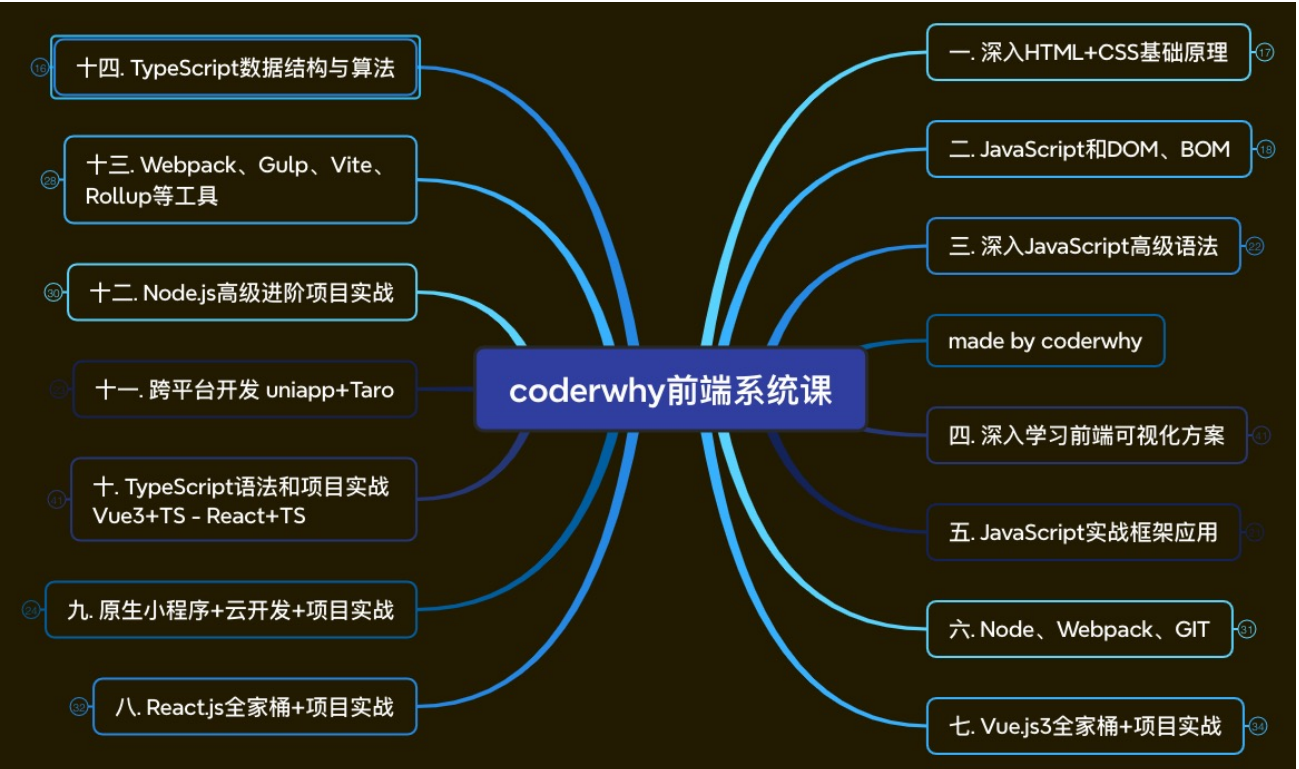 image-20241002093933572