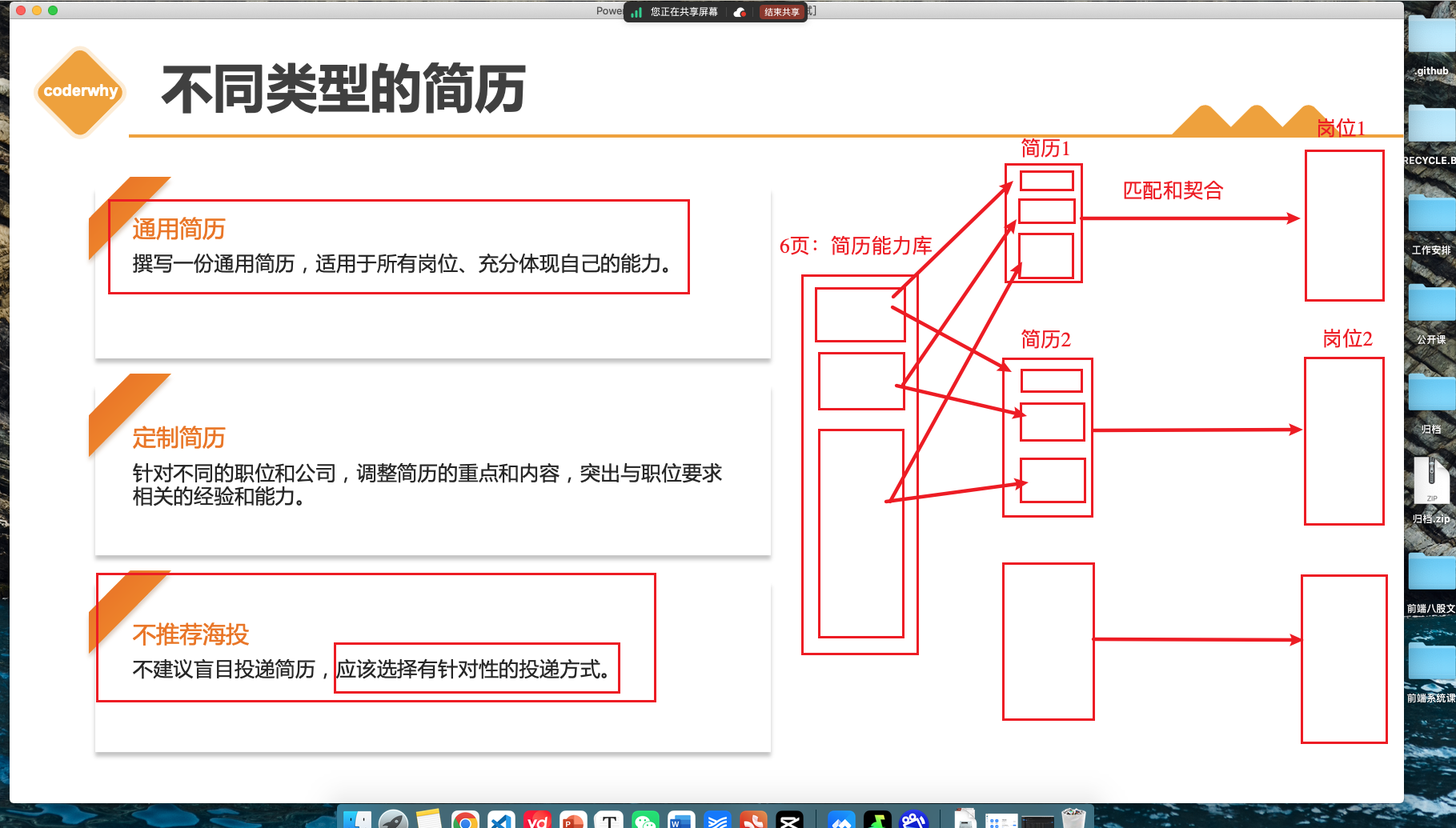 05_不同的简历类型投递不同的岗位