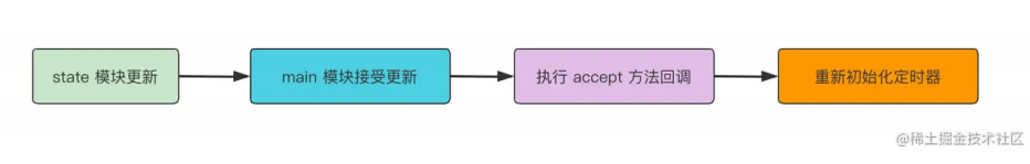 image-20250831001249385