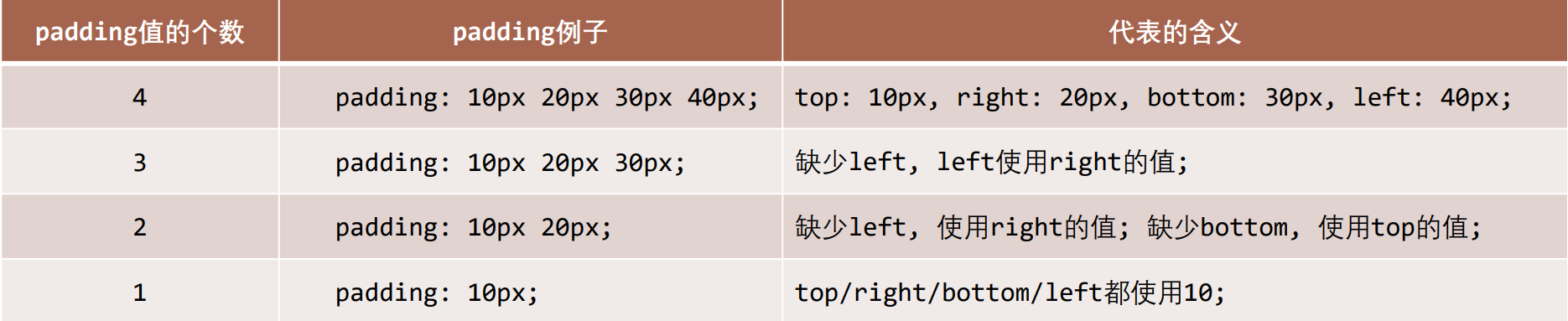 image-20221123235313123