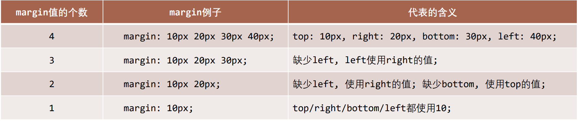 image-20221124000415244