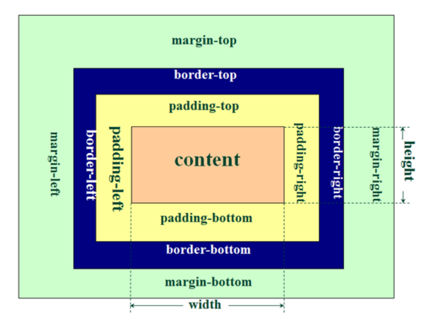 image-20221124204106825