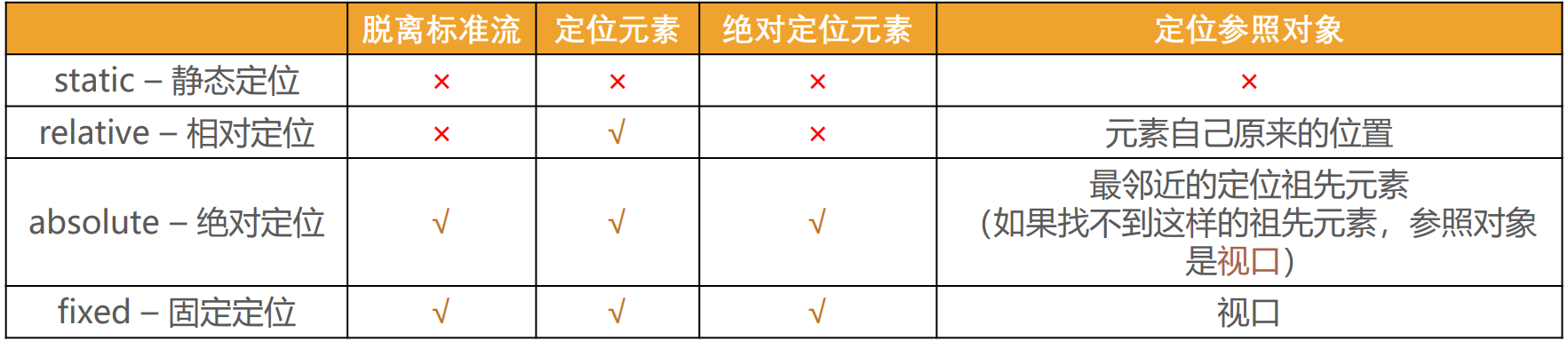 image-20221125211533817