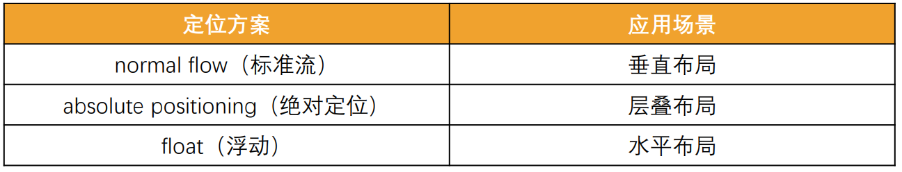 image-20221125220111046