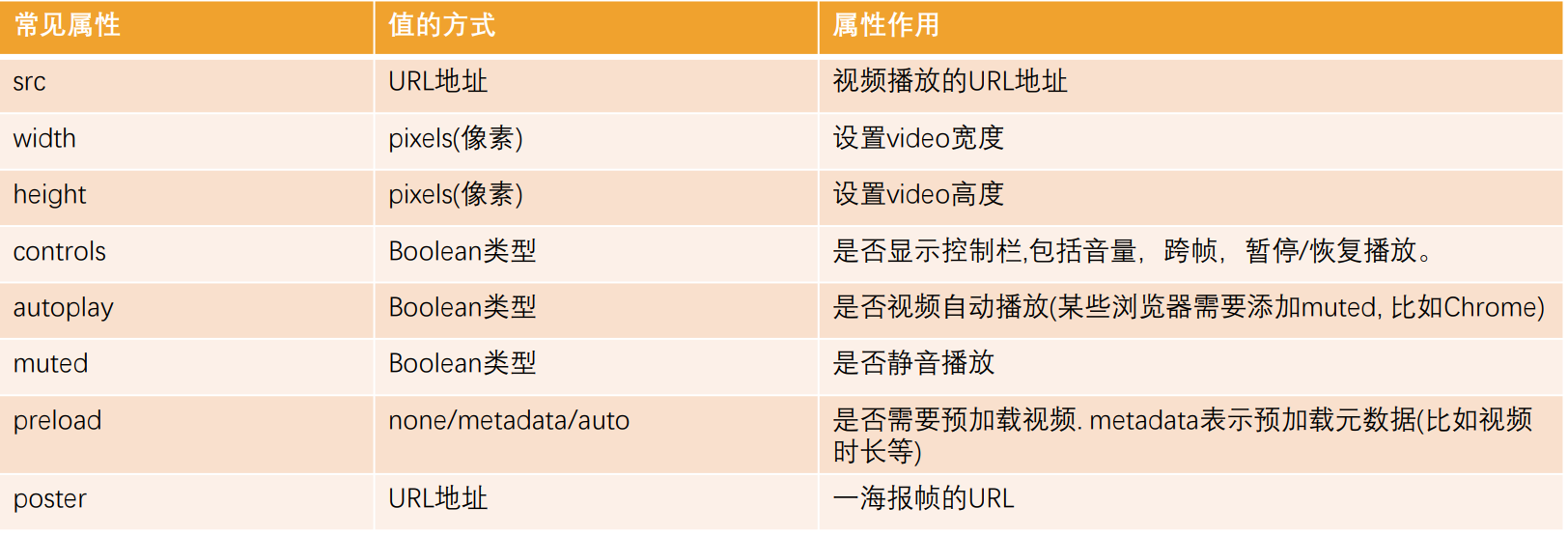 image-20221126123331906