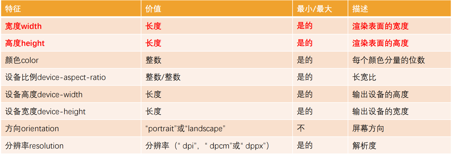 image-20221126140932844