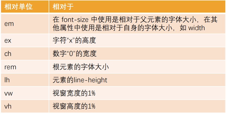 image-20221126143943489