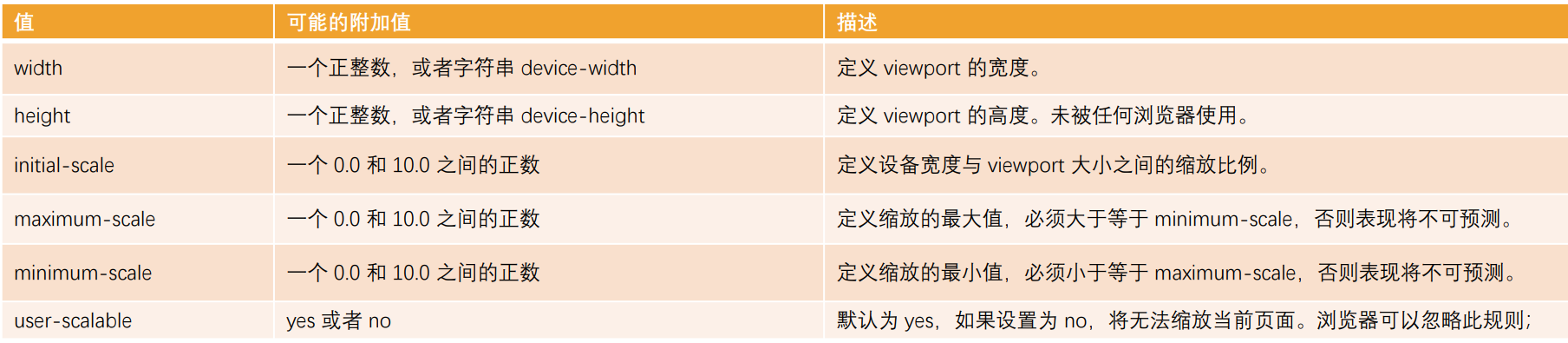 image-20221126162616427