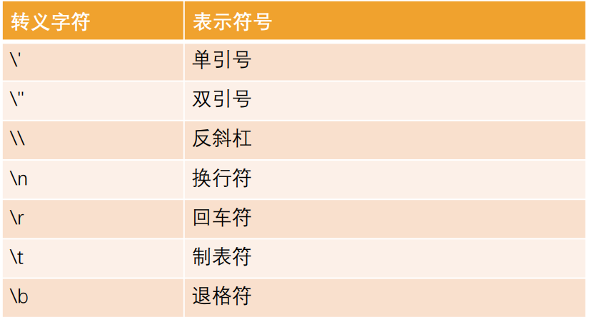 image-20221126230143127