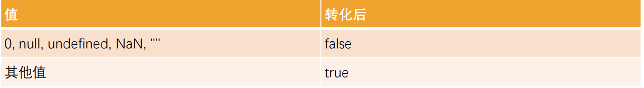 image-20221126232854069