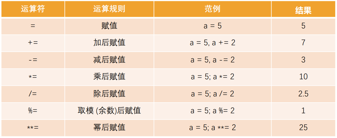 image-20221127103949850