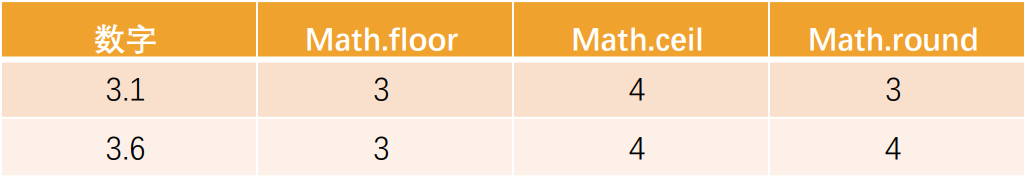 image-20221128194125658