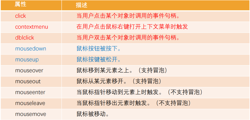 image-20221222221722760