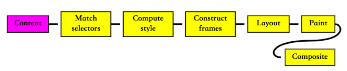 image-20221231095534372