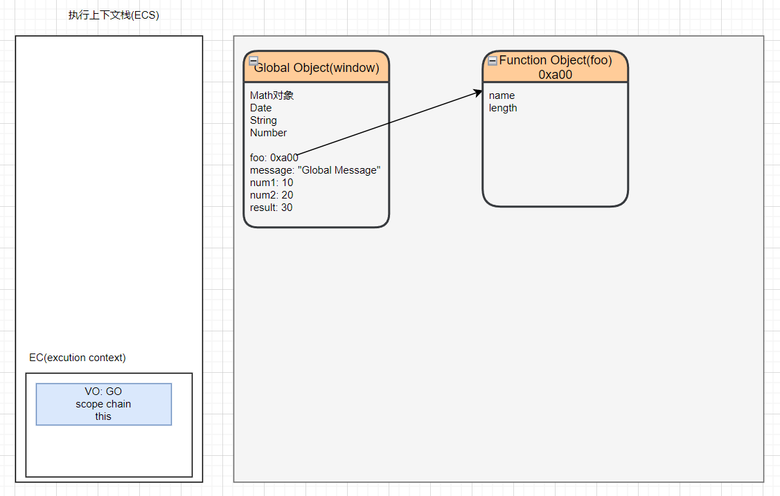 image-20230101085434021