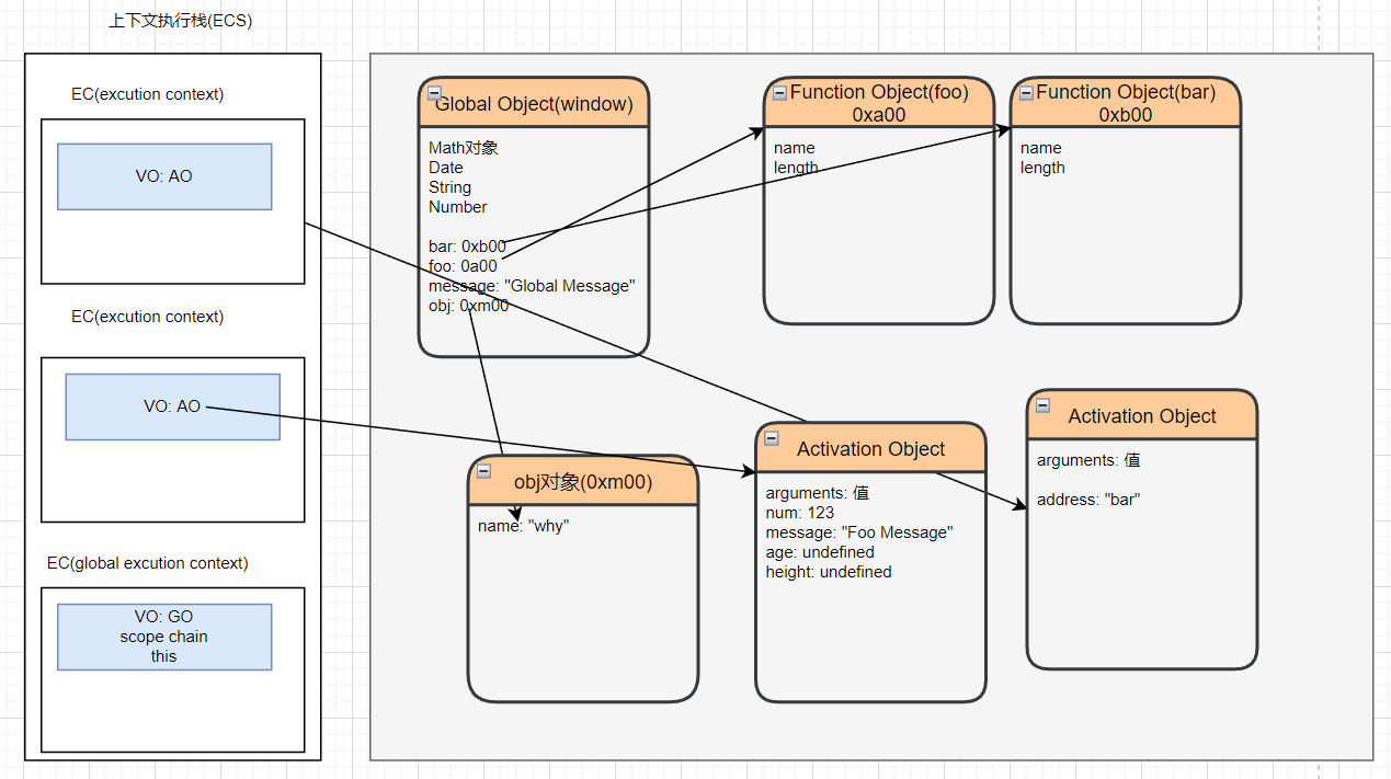 image-20230101140126731