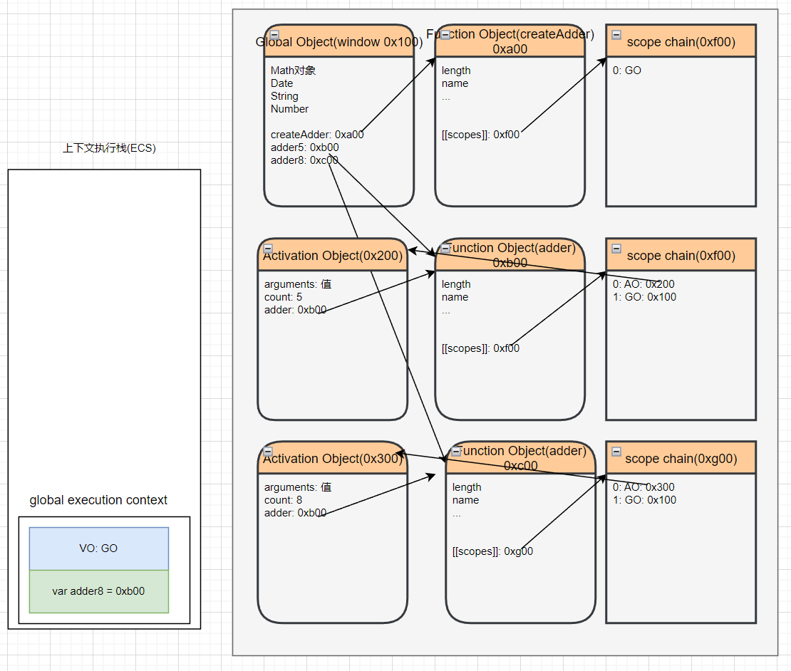 image-20230102171046239