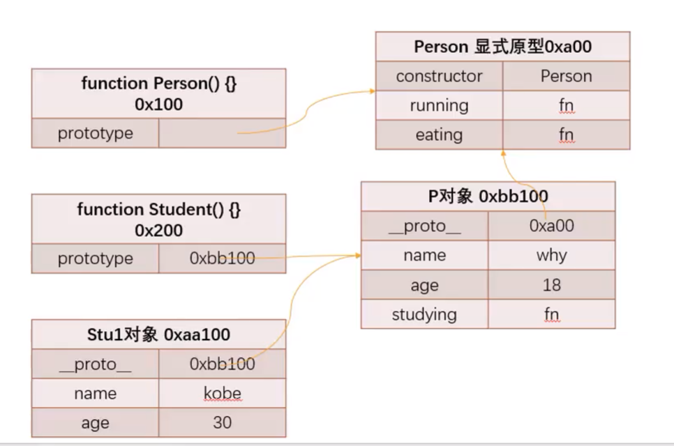 image-20230105220056870