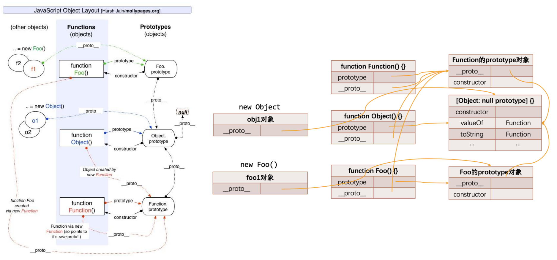 image-20230105232739526