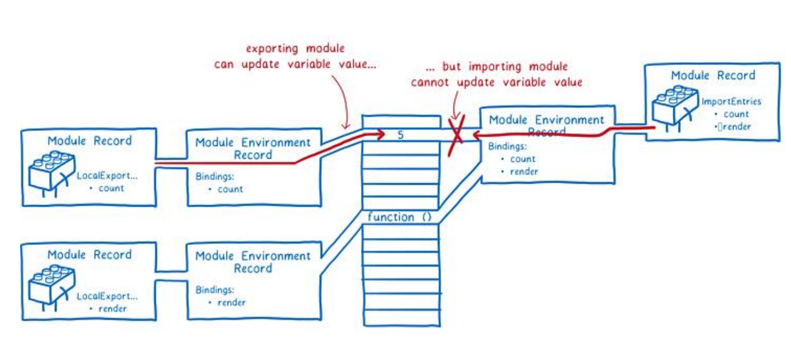 image-20230327204859639