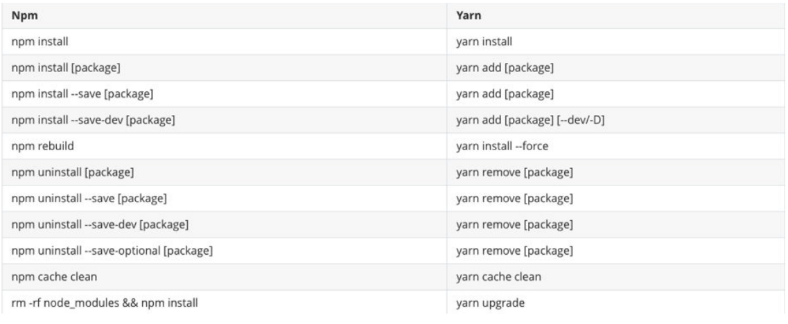 image-20230329230315913