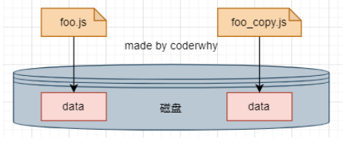 image-20230330224113412