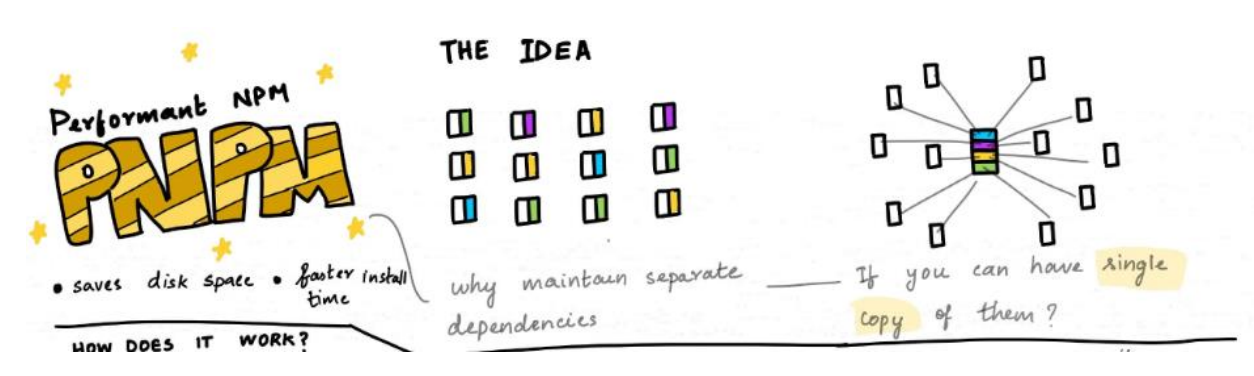 image-20230330230518191