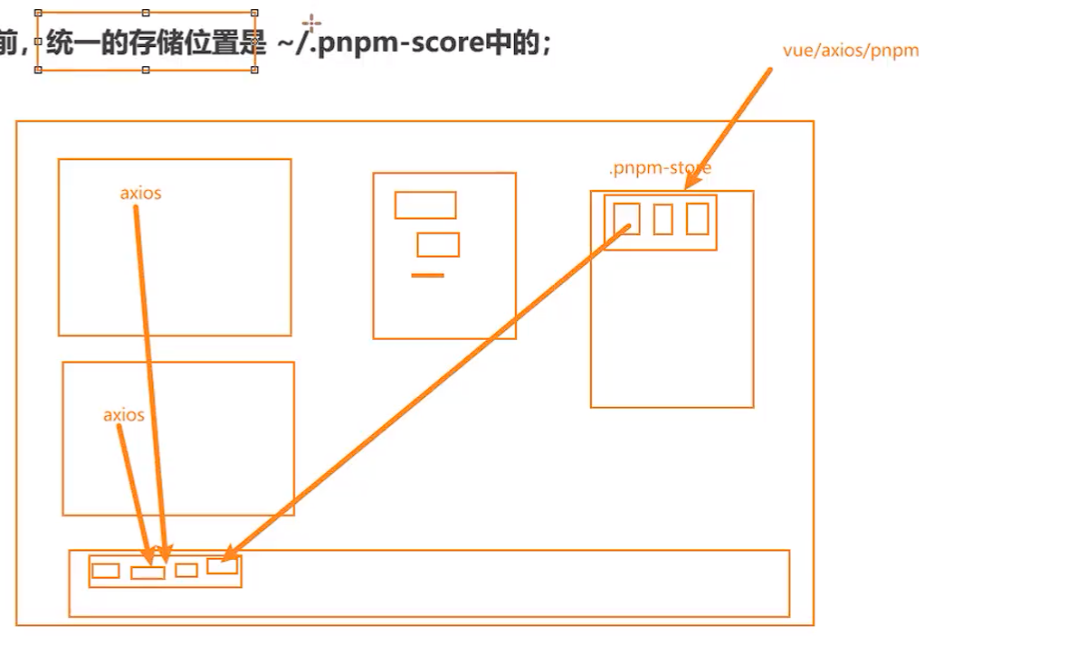 image-20230331002420183