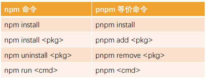 image-20230331003011347