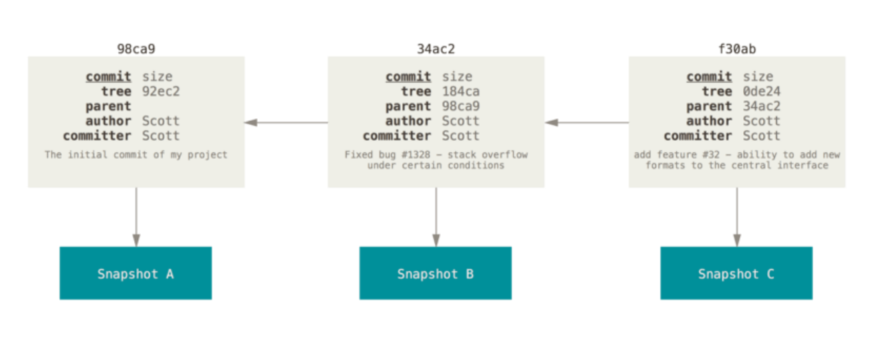 image-20230425220204639