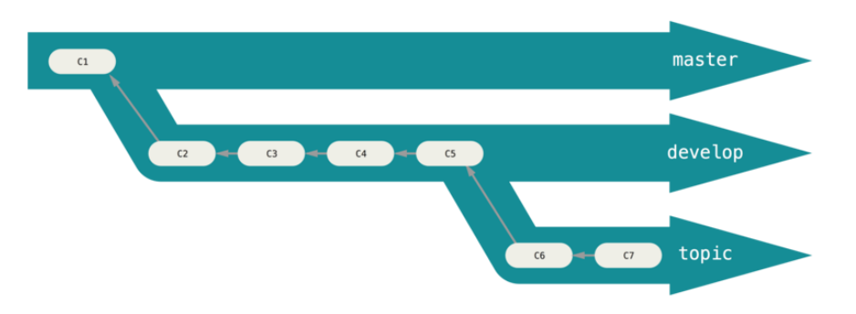 image-20230430142653544