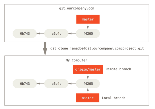 image-20230430144505454