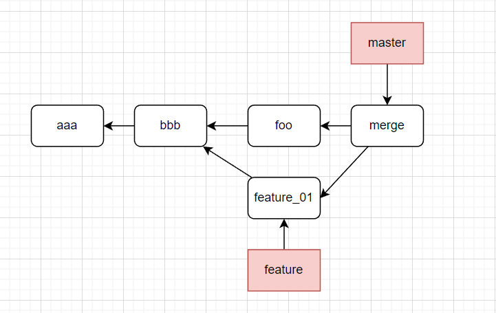 image-20230430151522308