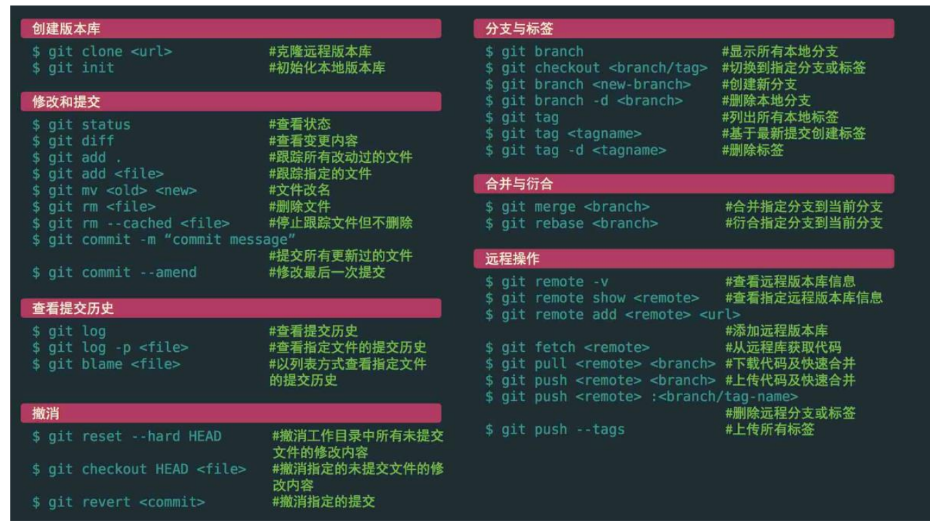 image-20230430152447272