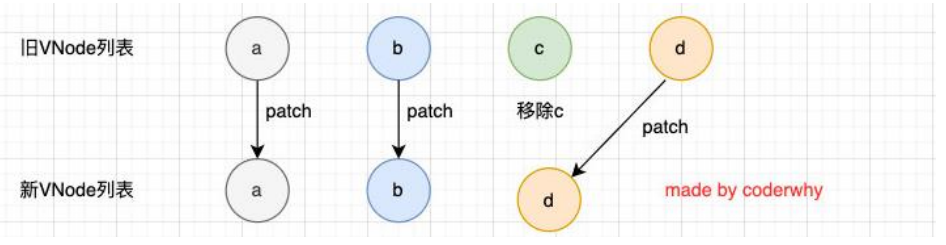 image-20230502073117103