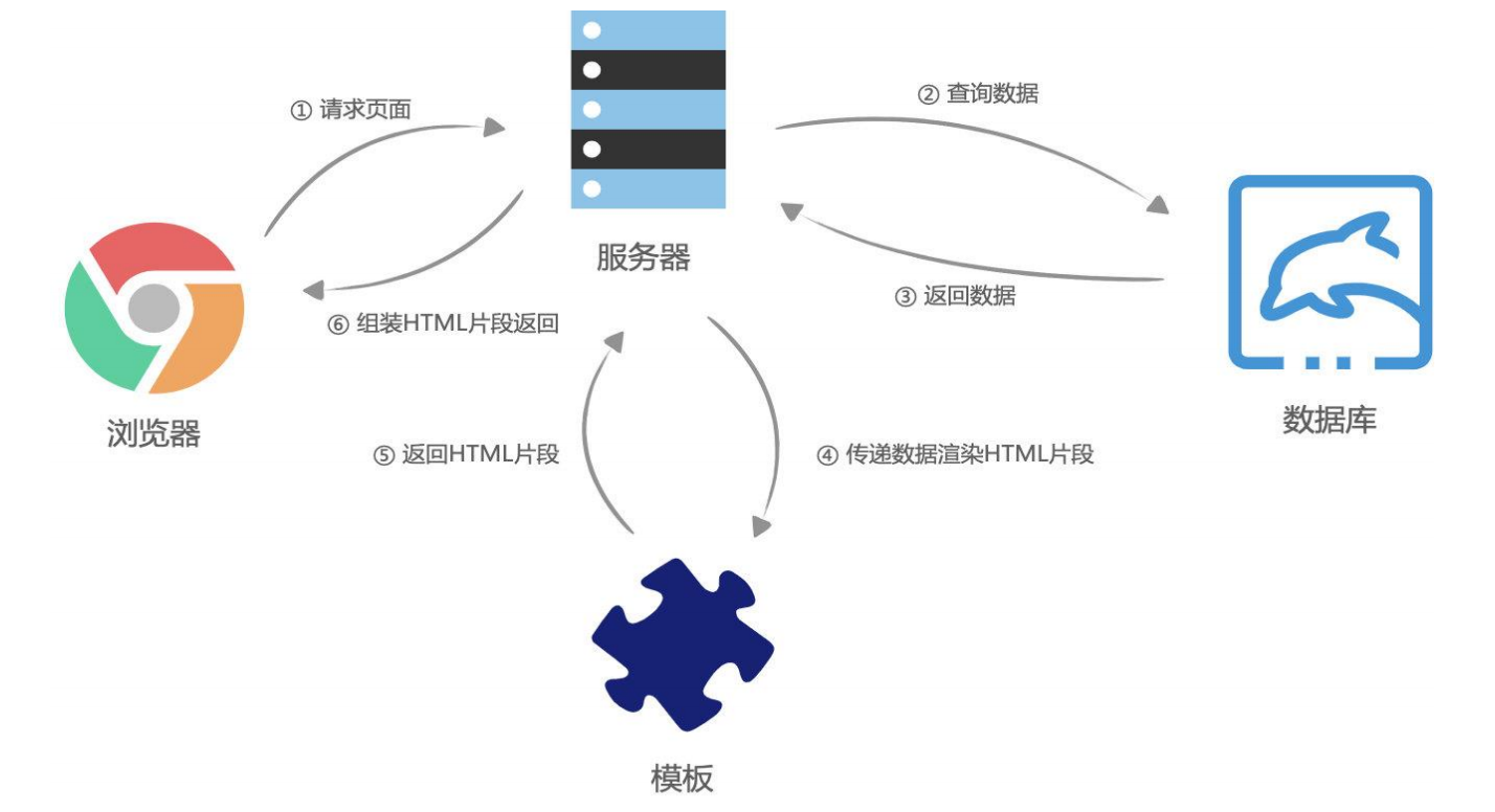 image-20230527202143344