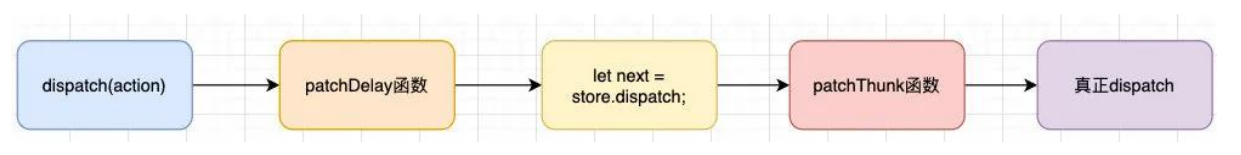 image-20230618124623896