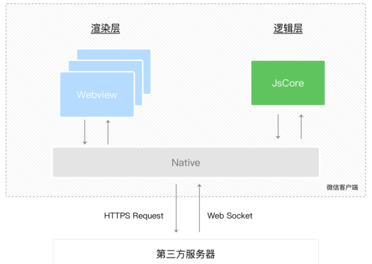 image-20230709170001715