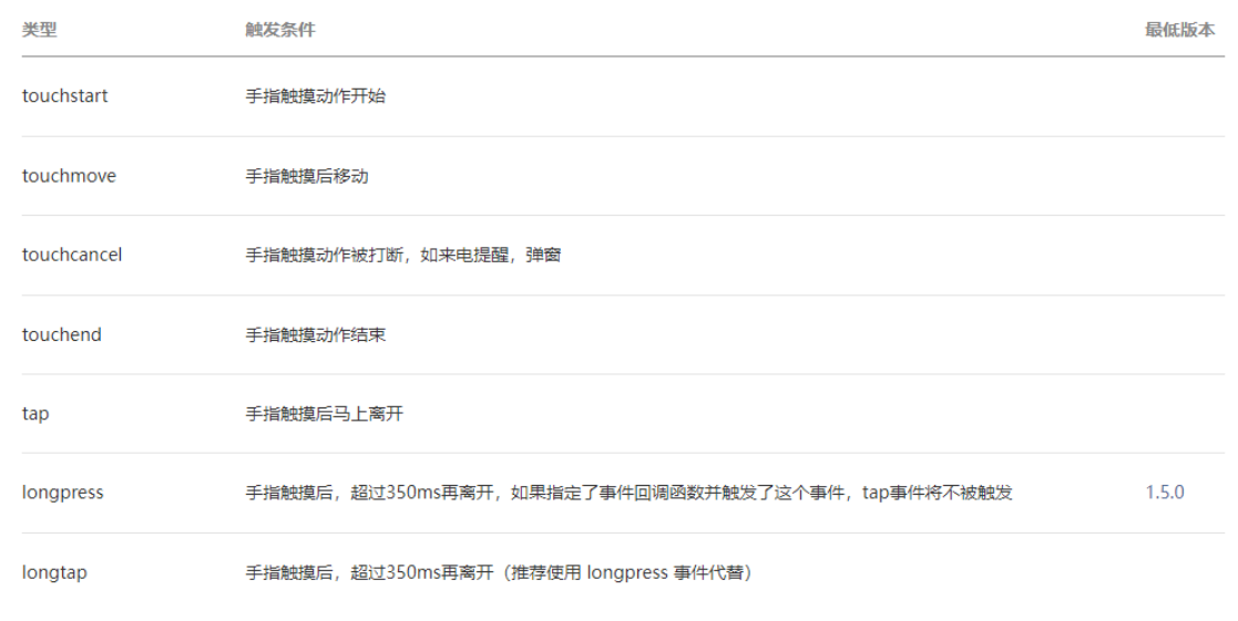 image-20230710222229249