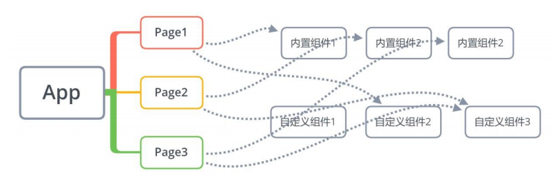 image-20230711194038312