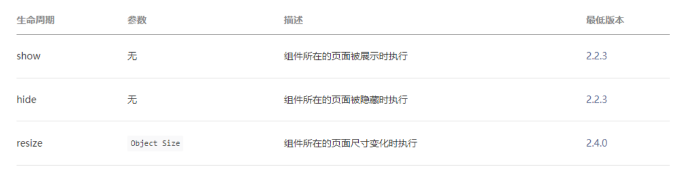 image-20230712200412304