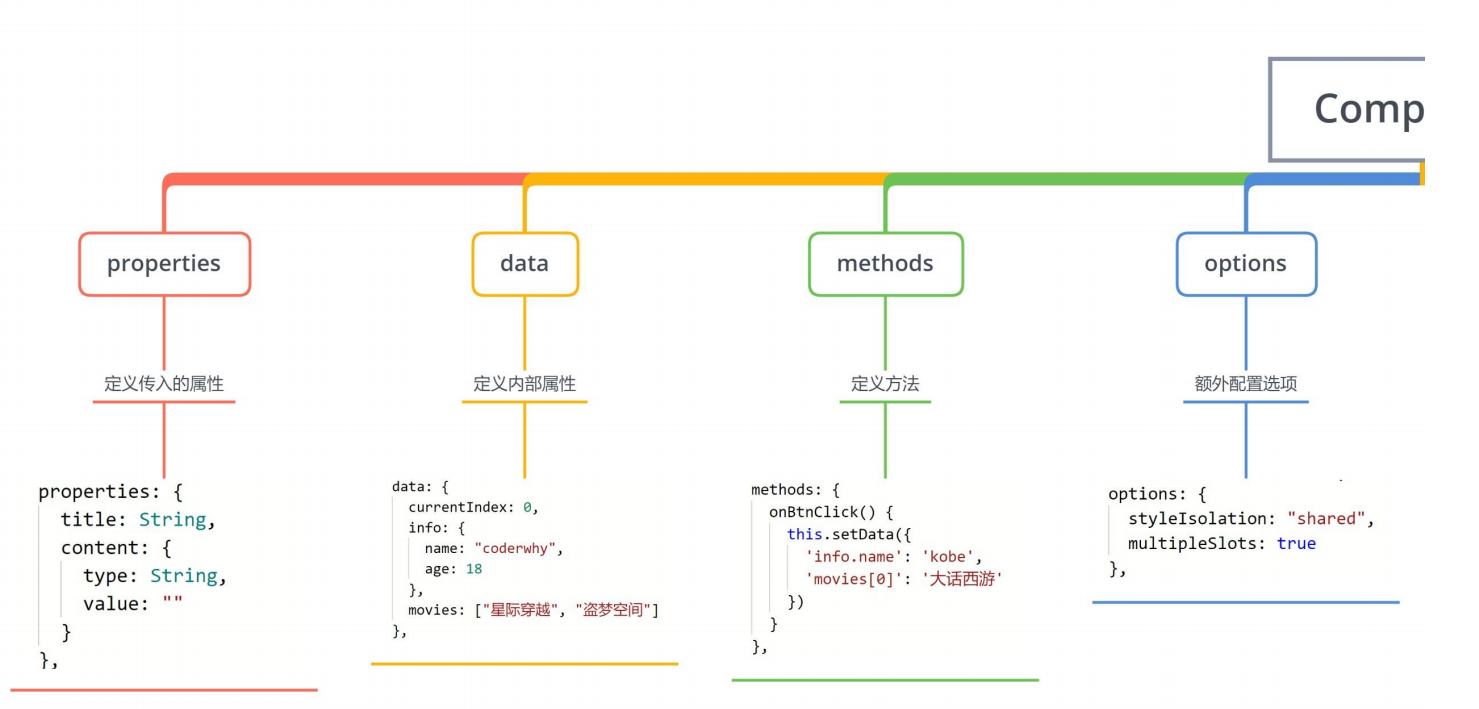 image-20230712201320503