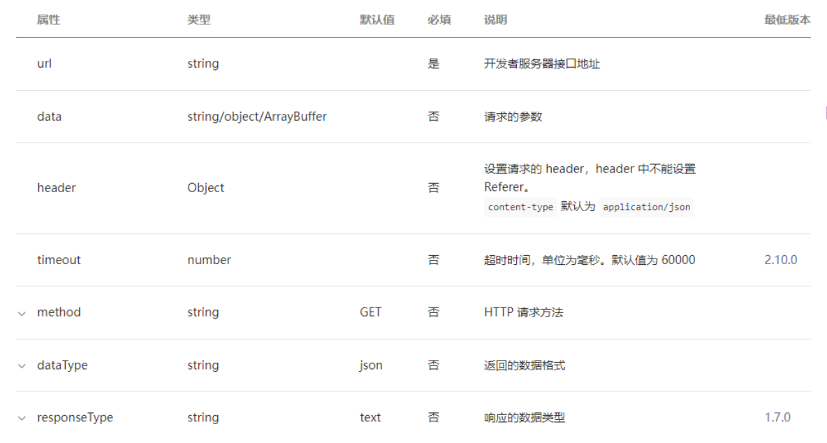 image-20230712205019162