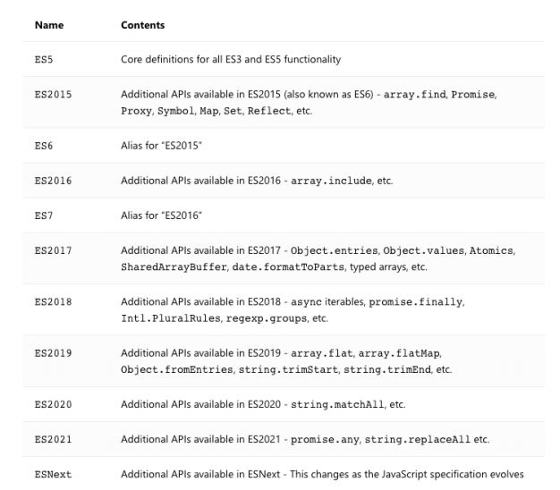 image-20230717205204050