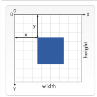 image-20230729212100384