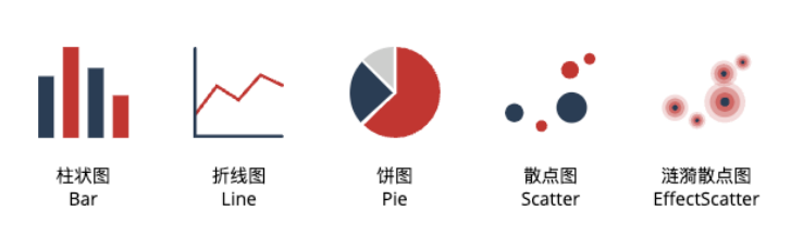 image-20240503141324325