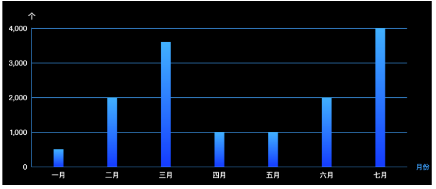 image-20240503152432973